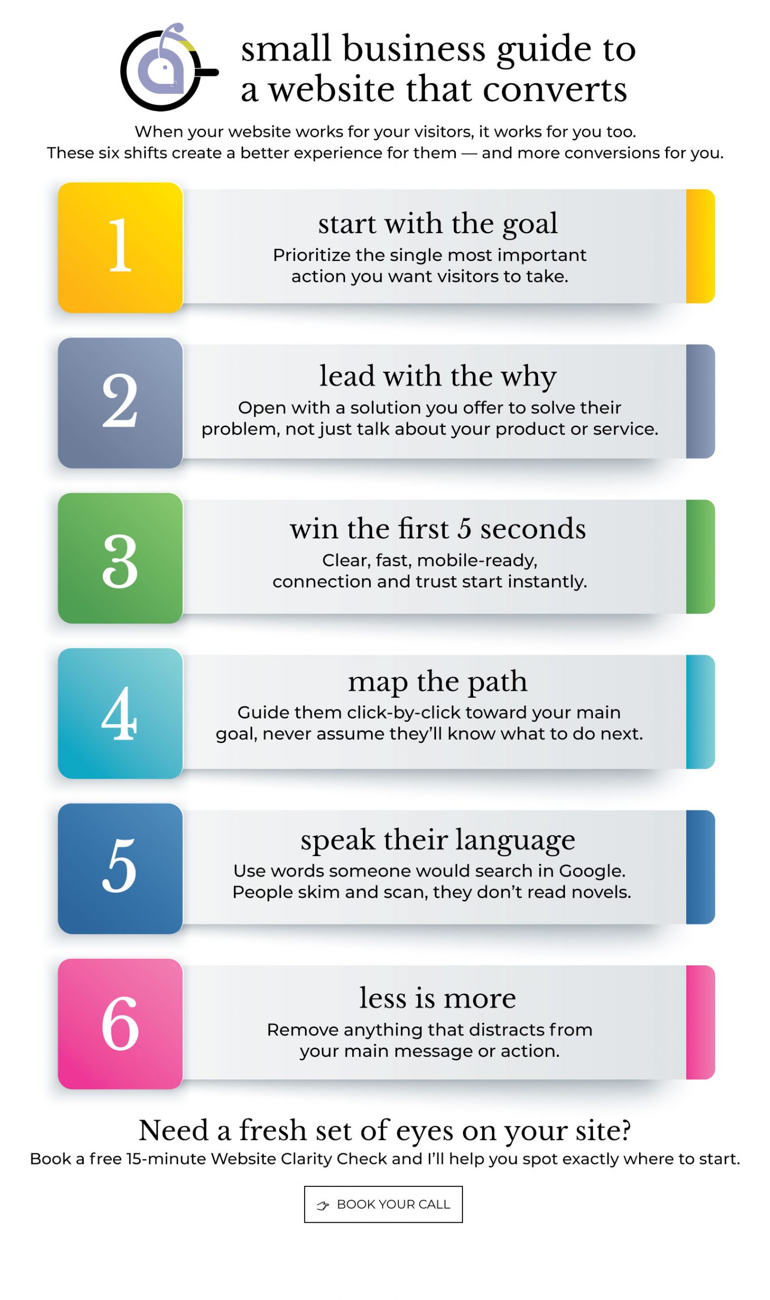Small Business Guide to a Website That Converts